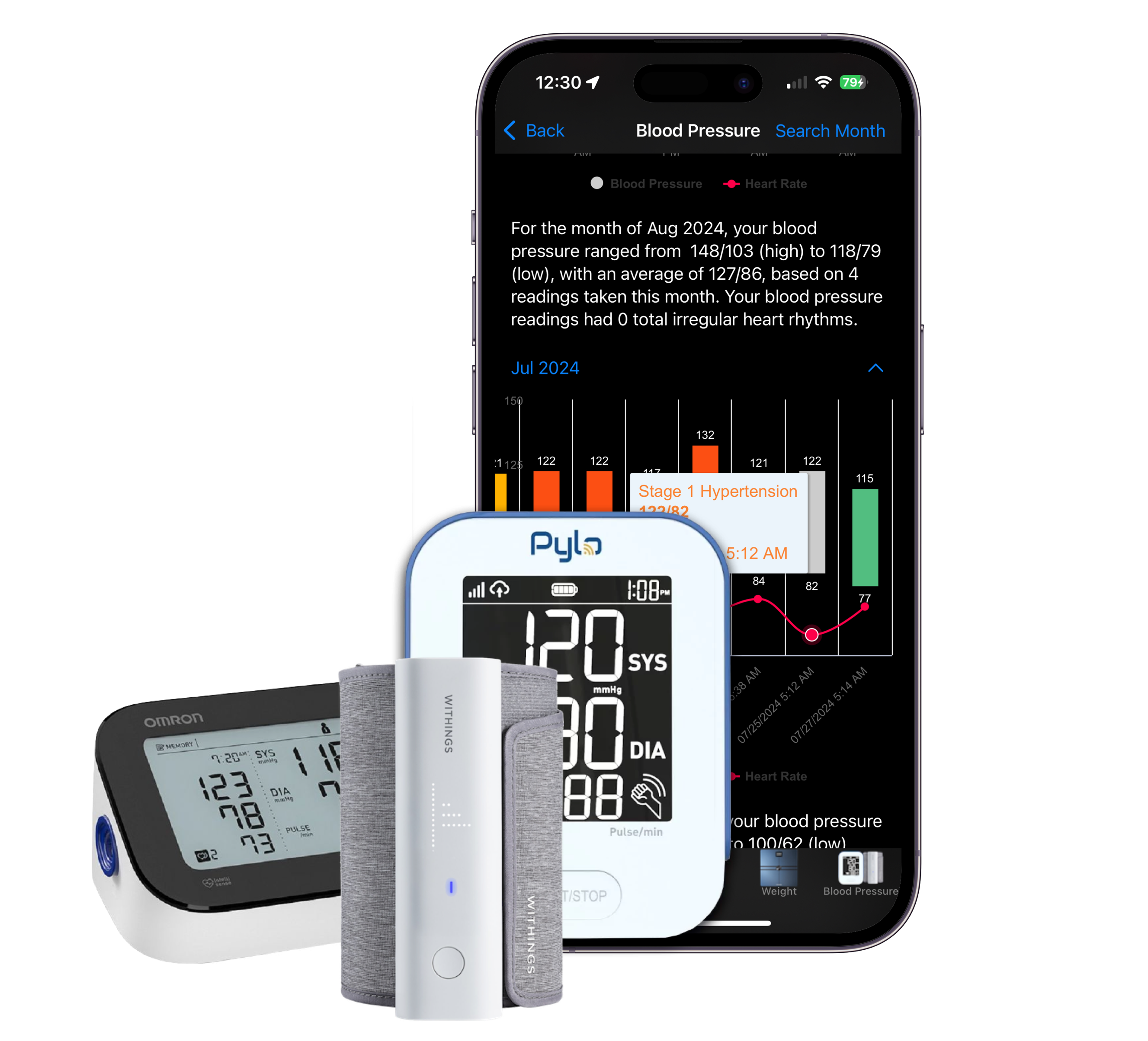 Omron and Withings blood pressure cuffs next to HeartCloud Sync for iOS app displaying a blood pressure chart with a reading on 7/25/2024 at 5:12 PM (systolic: 122 mmHg; diastolic: 82 mmHg; heart rate: 56 bpm)